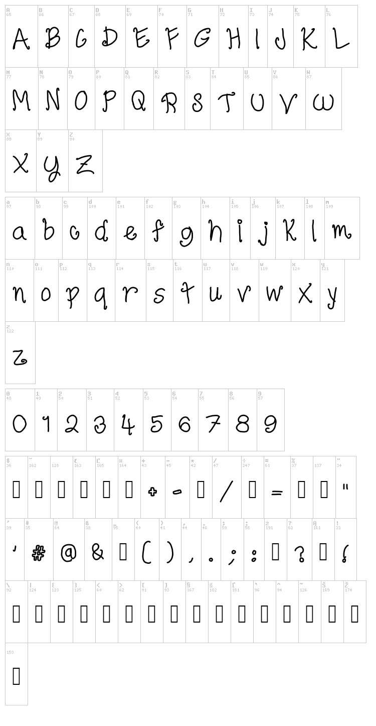 Elegantly Simple font map
